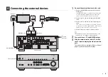 Preview for 5 page of Yamaha RX-V671 Easy Setup Manual