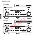 Preview for 4 page of Yamaha RX-V671 Service Manual