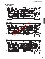 Preview for 5 page of Yamaha RX-V671 Service Manual