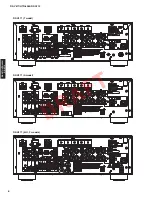 Preview for 6 page of Yamaha RX-V671 Service Manual