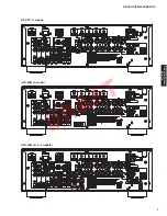 Preview for 7 page of Yamaha RX-V671 Service Manual