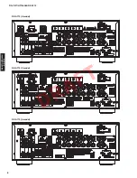 Preview for 8 page of Yamaha RX-V671 Service Manual