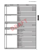 Preview for 27 page of Yamaha RX-V671 Service Manual