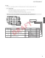 Preview for 45 page of Yamaha RX-V671 Service Manual