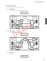 Preview for 53 page of Yamaha RX-V671 Service Manual