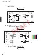 Preview for 54 page of Yamaha RX-V671 Service Manual