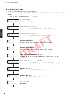 Preview for 66 page of Yamaha RX-V671 Service Manual