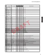 Preview for 75 page of Yamaha RX-V671 Service Manual