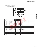 Preview for 79 page of Yamaha RX-V671 Service Manual