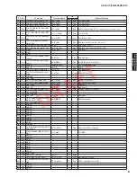 Preview for 81 page of Yamaha RX-V671 Service Manual