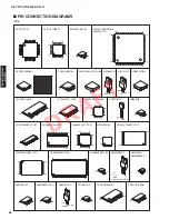 Preview for 84 page of Yamaha RX-V671 Service Manual