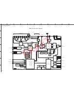 Preview for 88 page of Yamaha RX-V671 Service Manual