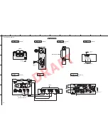 Preview for 118 page of Yamaha RX-V671 Service Manual