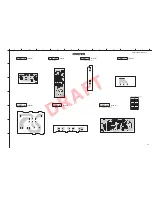 Preview for 119 page of Yamaha RX-V671 Service Manual