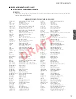 Preview for 146 page of Yamaha RX-V671 Service Manual