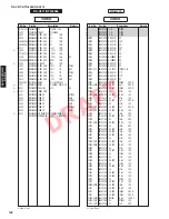 Preview for 157 page of Yamaha RX-V671 Service Manual