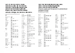 Yamaha RX-V673 Code List предпросмотр