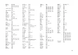Предварительный просмотр 8 страницы Yamaha RX-V673 Code List