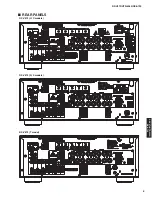 Preview for 5 page of Yamaha RX-V673 Service Manual