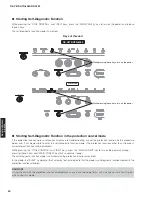 Preview for 30 page of Yamaha RX-V673 Service Manual