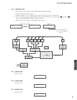 Предварительный просмотр 53 страницы Yamaha RX-V673 Service Manual