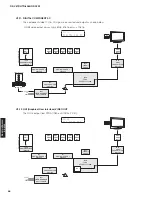 Предварительный просмотр 56 страницы Yamaha RX-V673 Service Manual