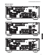 Preview for 5 page of Yamaha RX-V675 Service Manual