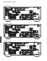 Preview for 6 page of Yamaha RX-V675 Service Manual