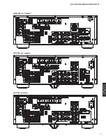 Preview for 7 page of Yamaha RX-V675 Service Manual