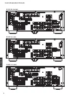 Preview for 8 page of Yamaha RX-V675 Service Manual