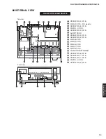 Preview for 15 page of Yamaha RX-V675 Service Manual