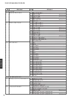 Preview for 30 page of Yamaha RX-V675 Service Manual