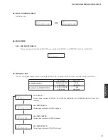 Preview for 41 page of Yamaha RX-V675 Service Manual