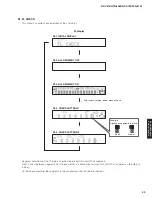 Preview for 43 page of Yamaha RX-V675 Service Manual