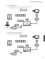 Preview for 57 page of Yamaha RX-V675 Service Manual