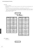 Preview for 66 page of Yamaha RX-V675 Service Manual