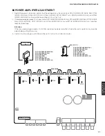 Preview for 71 page of Yamaha RX-V675 Service Manual