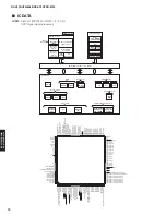 Preview for 74 page of Yamaha RX-V675 Service Manual