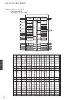 Preview for 80 page of Yamaha RX-V675 Service Manual