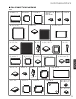 Preview for 95 page of Yamaha RX-V675 Service Manual