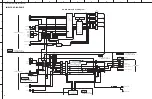 Preview for 98 page of Yamaha RX-V675 Service Manual