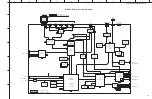 Preview for 99 page of Yamaha RX-V675 Service Manual