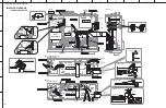 Preview for 102 page of Yamaha RX-V675 Service Manual