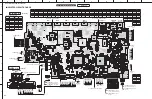 Preview for 104 page of Yamaha RX-V675 Service Manual