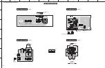 Preview for 112 page of Yamaha RX-V675 Service Manual