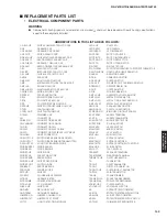 Preview for 143 page of Yamaha RX-V675 Service Manual