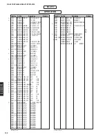 Preview for 152 page of Yamaha RX-V675 Service Manual