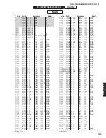 Preview for 153 page of Yamaha RX-V675 Service Manual