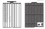 Preview for 155 page of Yamaha RX-V675 Service Manual