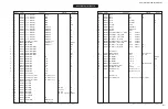 Preview for 157 page of Yamaha RX-V675 Service Manual